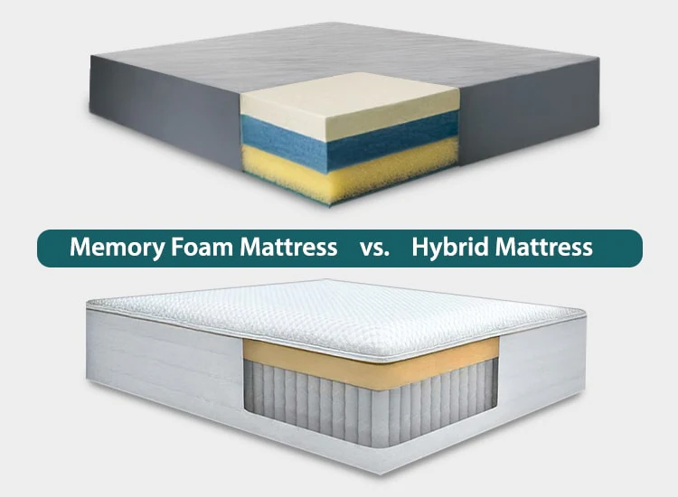 Cooling Foam Mattress vs Hybrid Mattress Cooling Foam Mattress vs Hybrid Mattress